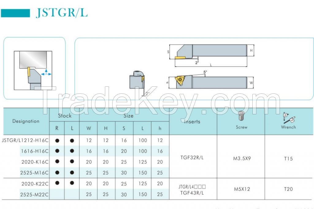 Tool holder for grooving JSTGR2525-M16