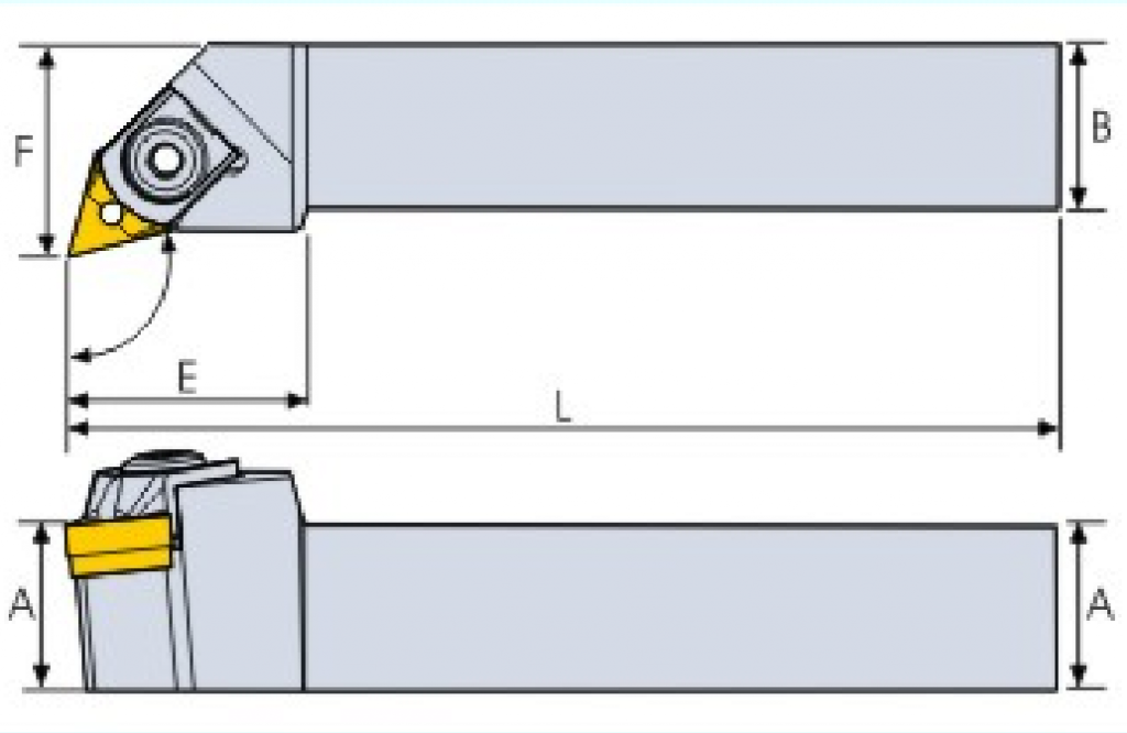 Turning tool holder BTQNR/L