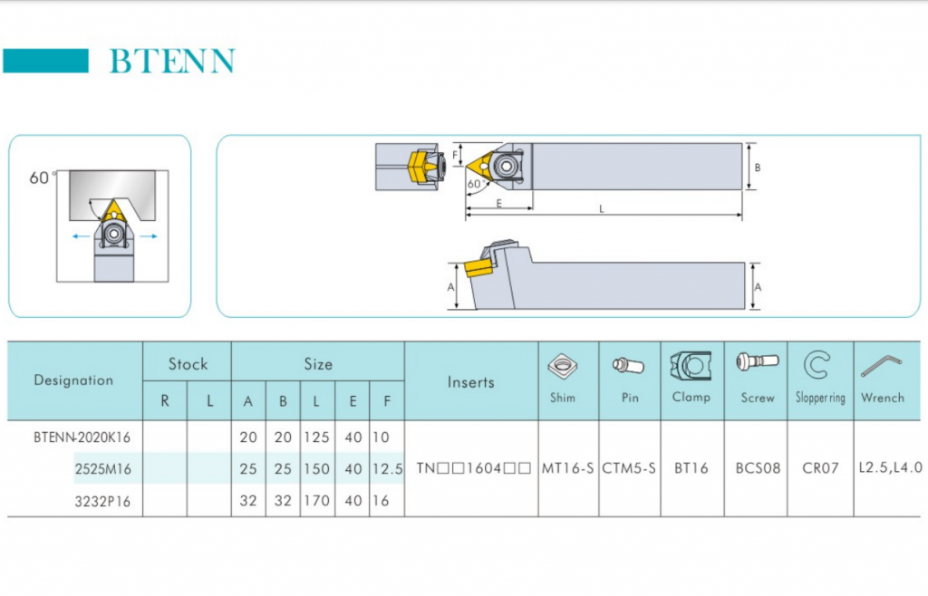 Turning tool holder BTENN