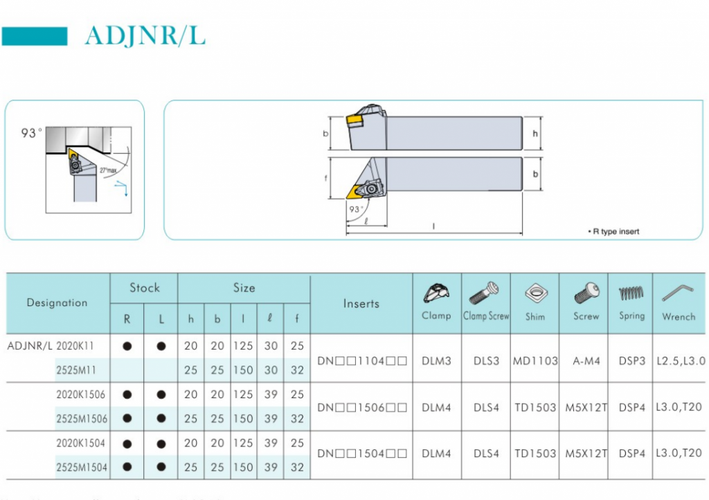 Turning tool holder ADJNR/L