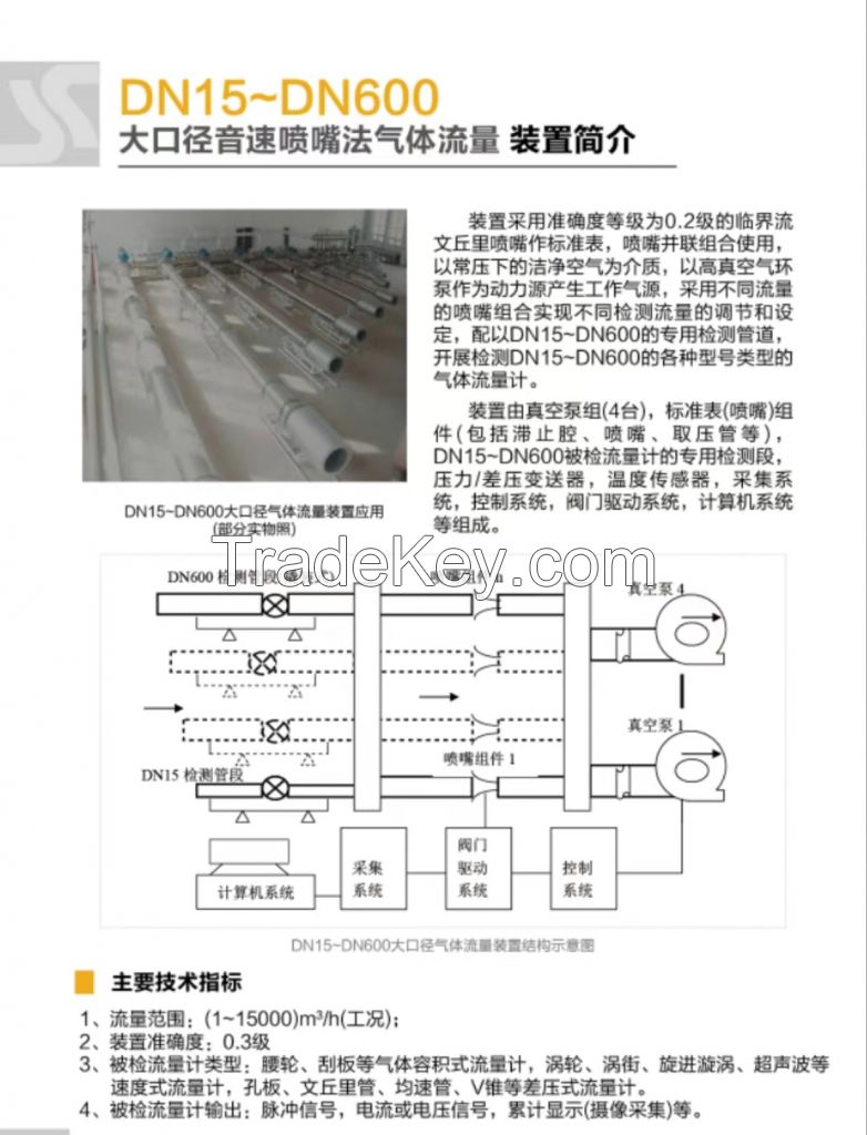 Large diameter gas flow verification device