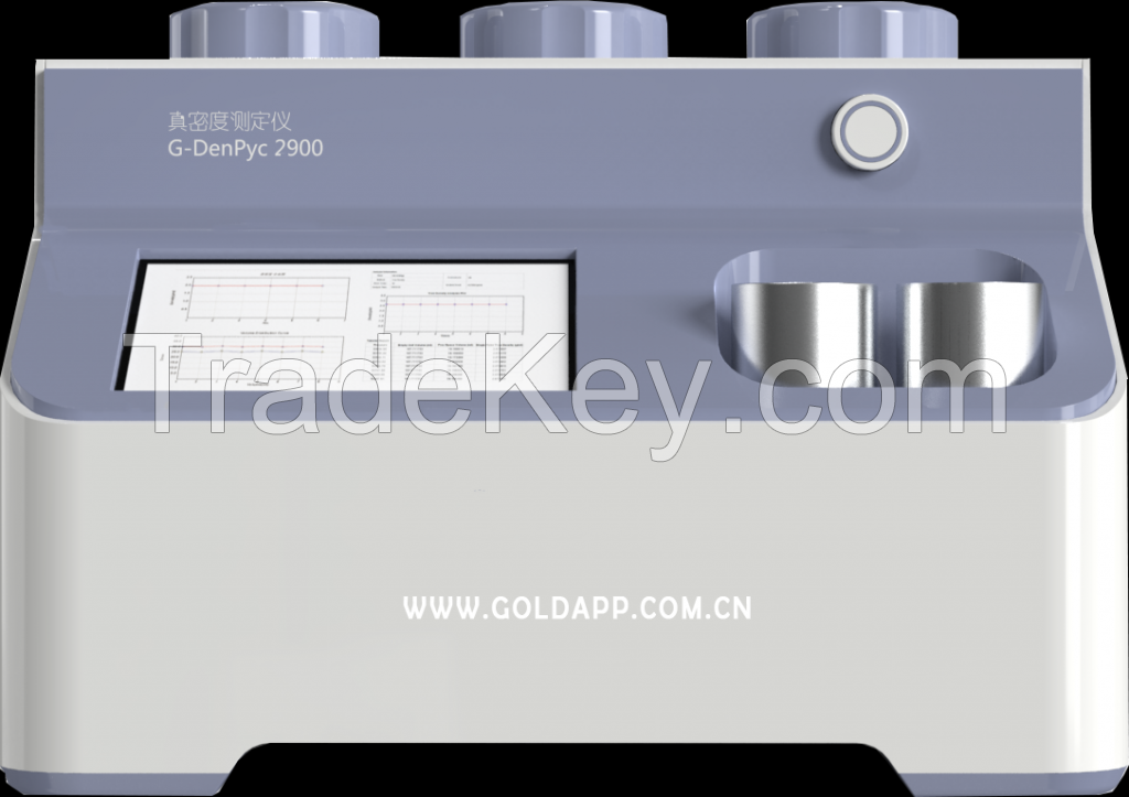 G-DenPyc 2900 helium pycnometer true density analyzer