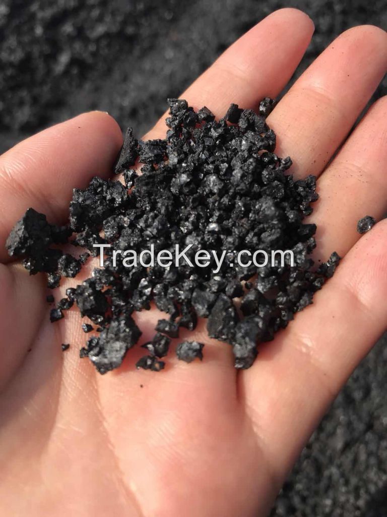 Humic Acid