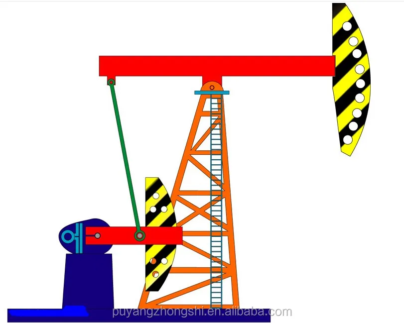 API 11E Pumping Units / Crank Jack / Petroleum Products Oilfield Equipment