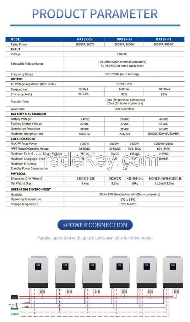 1-15kw solar on off hybrid grid solar inverter