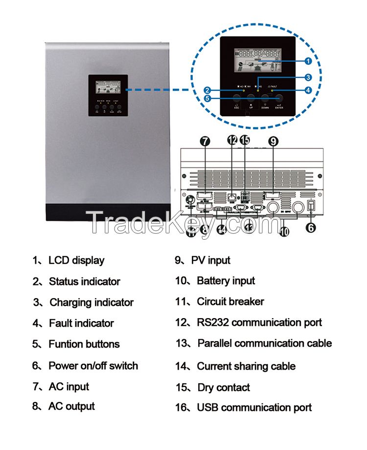 PS Off Grid Solar Power System PWM Charge Controller 