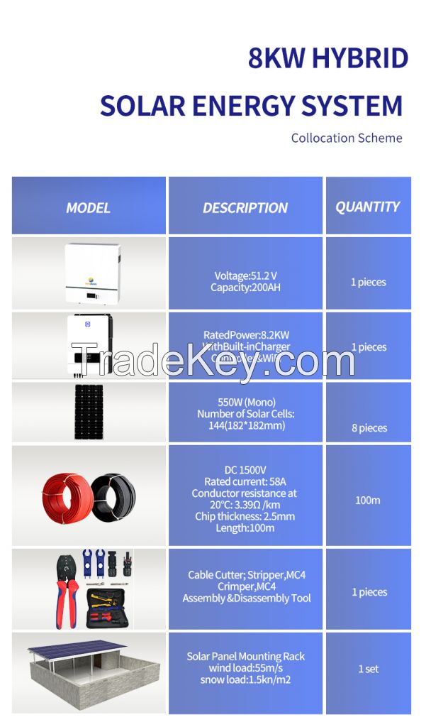  8kw Hybrid Solar Energy System for Home