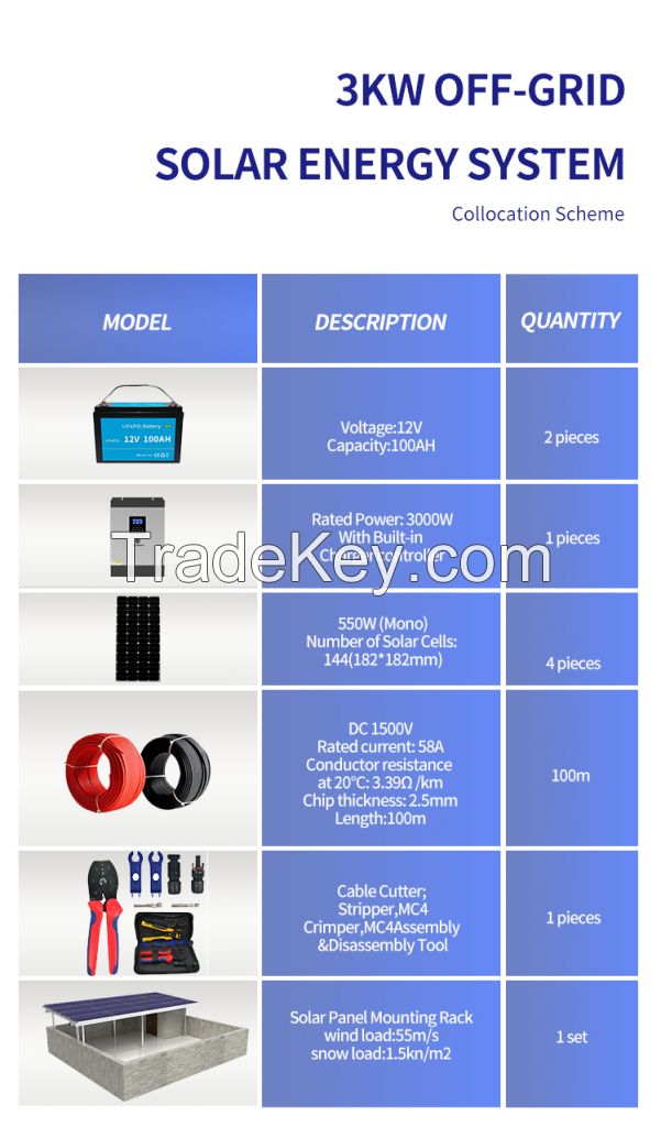 3kw Solar Power Systems with LIFEPO4 Battery