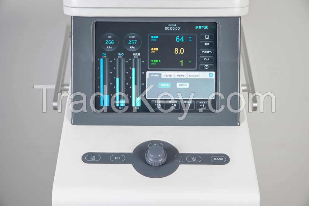 N20  sedation  system 