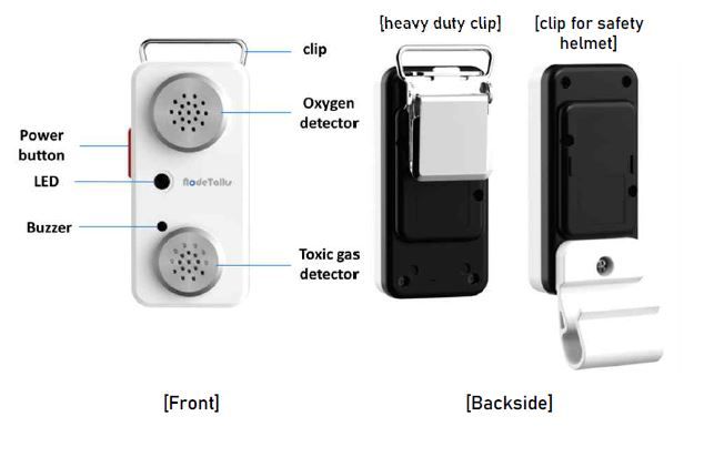 Smart Gas Detector, G-Tag - Nodetalks