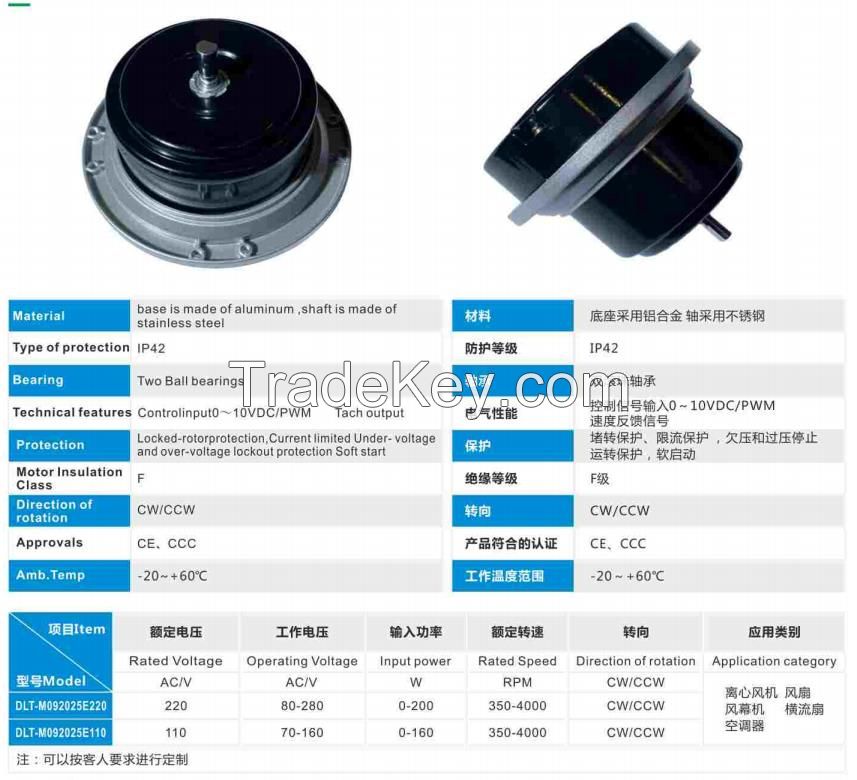 Highway Centrifugal Fan 092020-03 DC Motor 0-10VDC/PWM Control Input Fans Brushless DC Motor