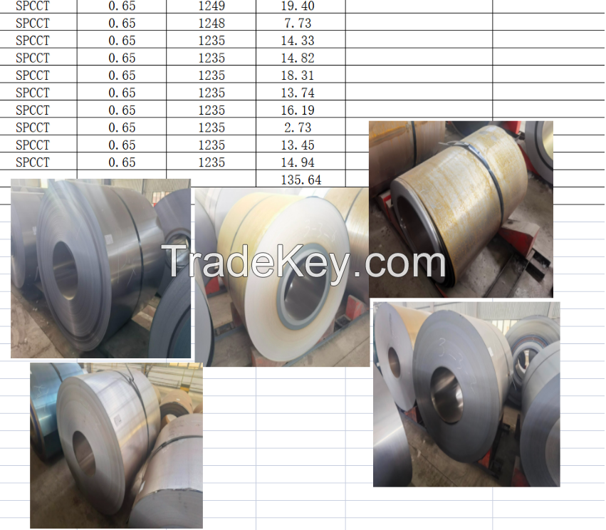 HR Coil, CR COIL,GI COIL,EGI,GL, ETP