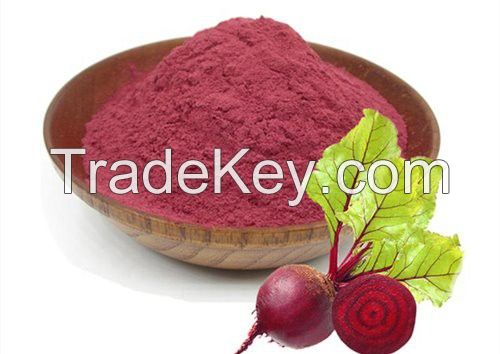 Freeze Dried Beetroot Powder