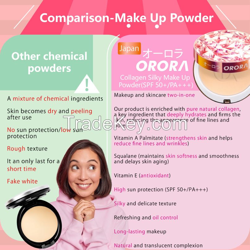 Collagen Make Up Powder