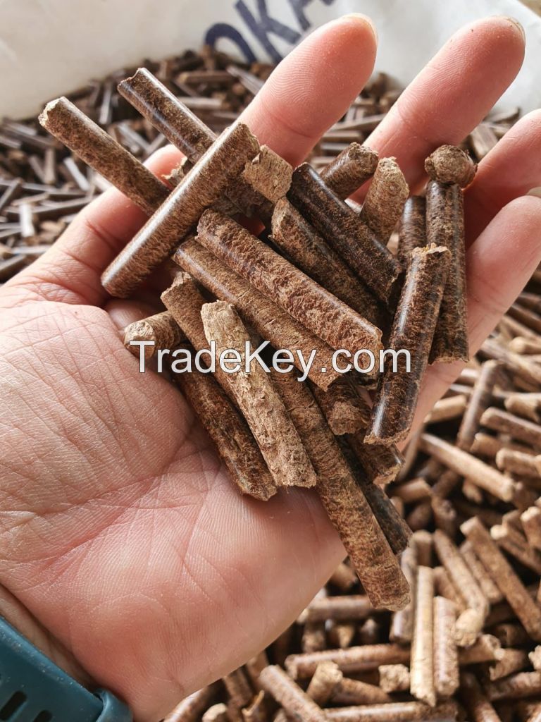 Wood Pellet