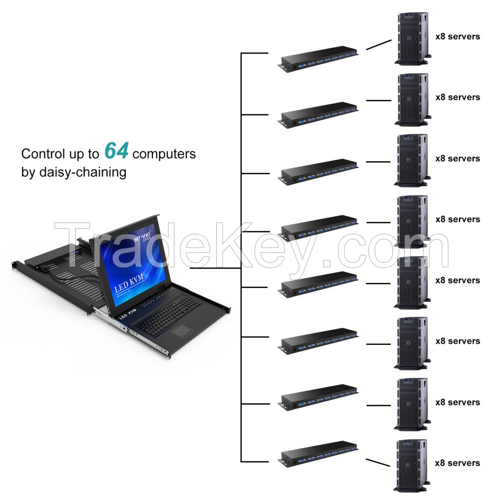 LCD KVM Switch VGA 8 Port 17 Inch, MT-VIKI OSD Hotkey Rackmount KVM Console Drawer 8x1, 17&quot; LCD KVM Switch