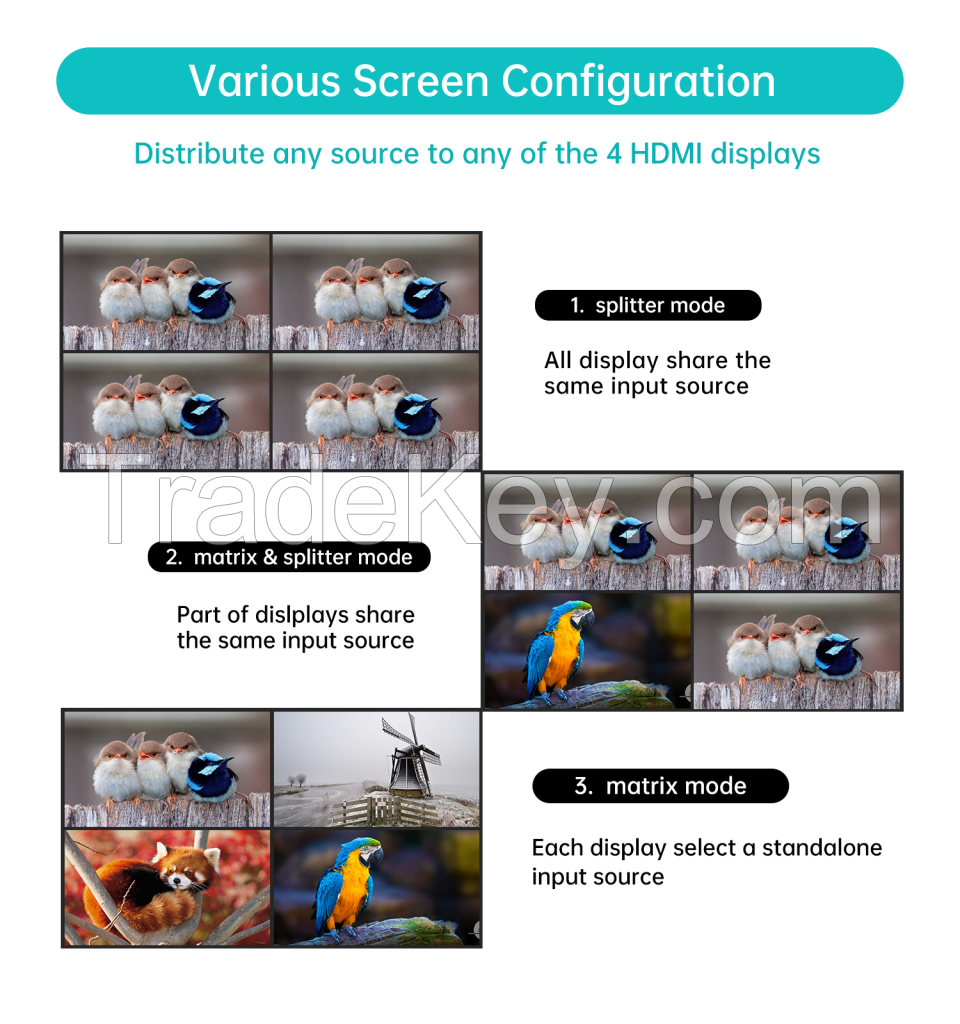 4K 30Hz Video HDMI Matrix Switcher 4X4 4 in 4 Out