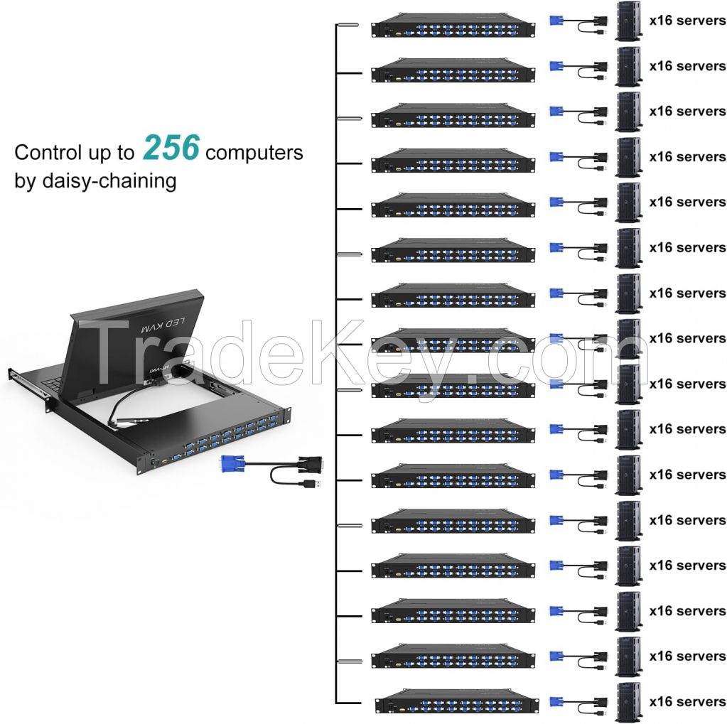 15.6" LCD KVM Switch 16 Port VGA + 16 Cables, MT-VIKI 15.6 Inch 1U Rackmount LCD KVM Switch Drawer Console 16x1
