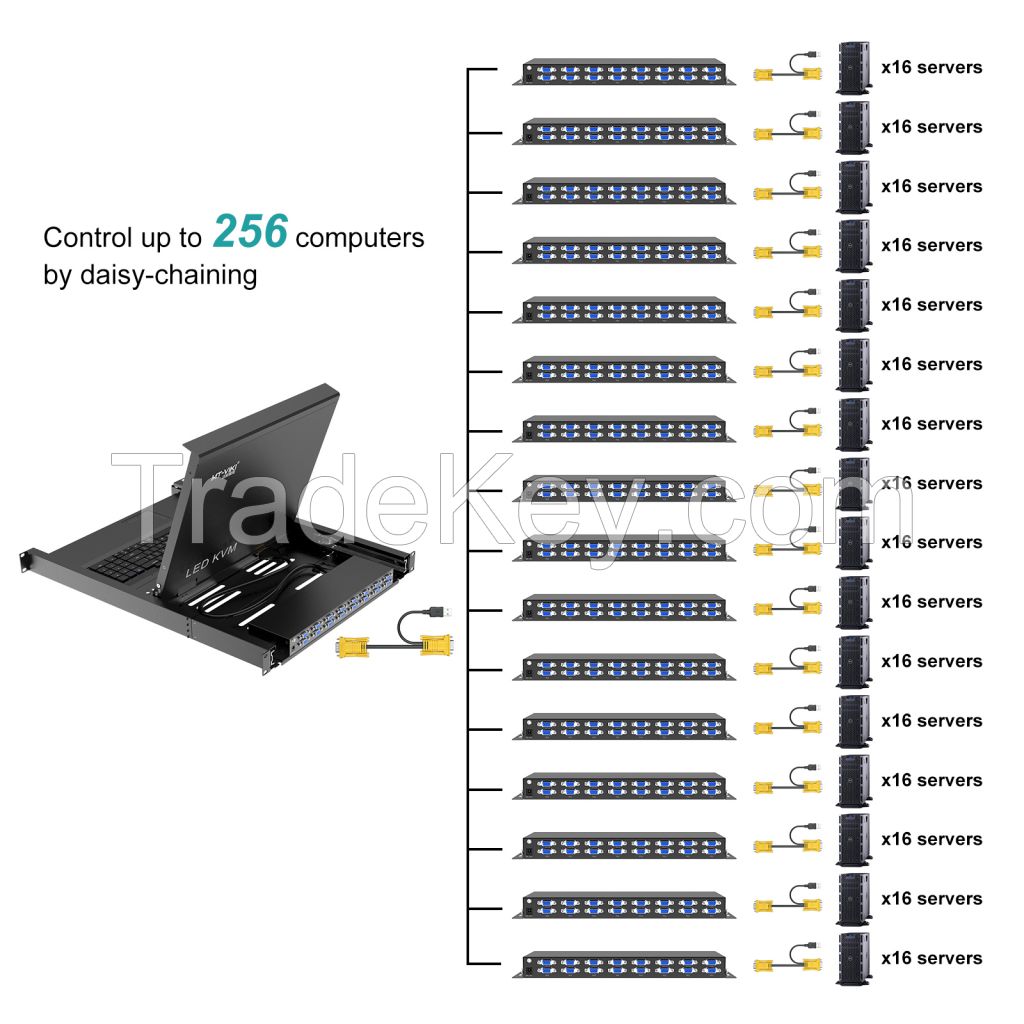 17" LCD KVM Switch 16 Port VGA, MT-VIKI 1280*1024 Rackmount KVM Drawer for 19" 1U Rack + 16-pack Cables, 17 Inch LED KVM Console