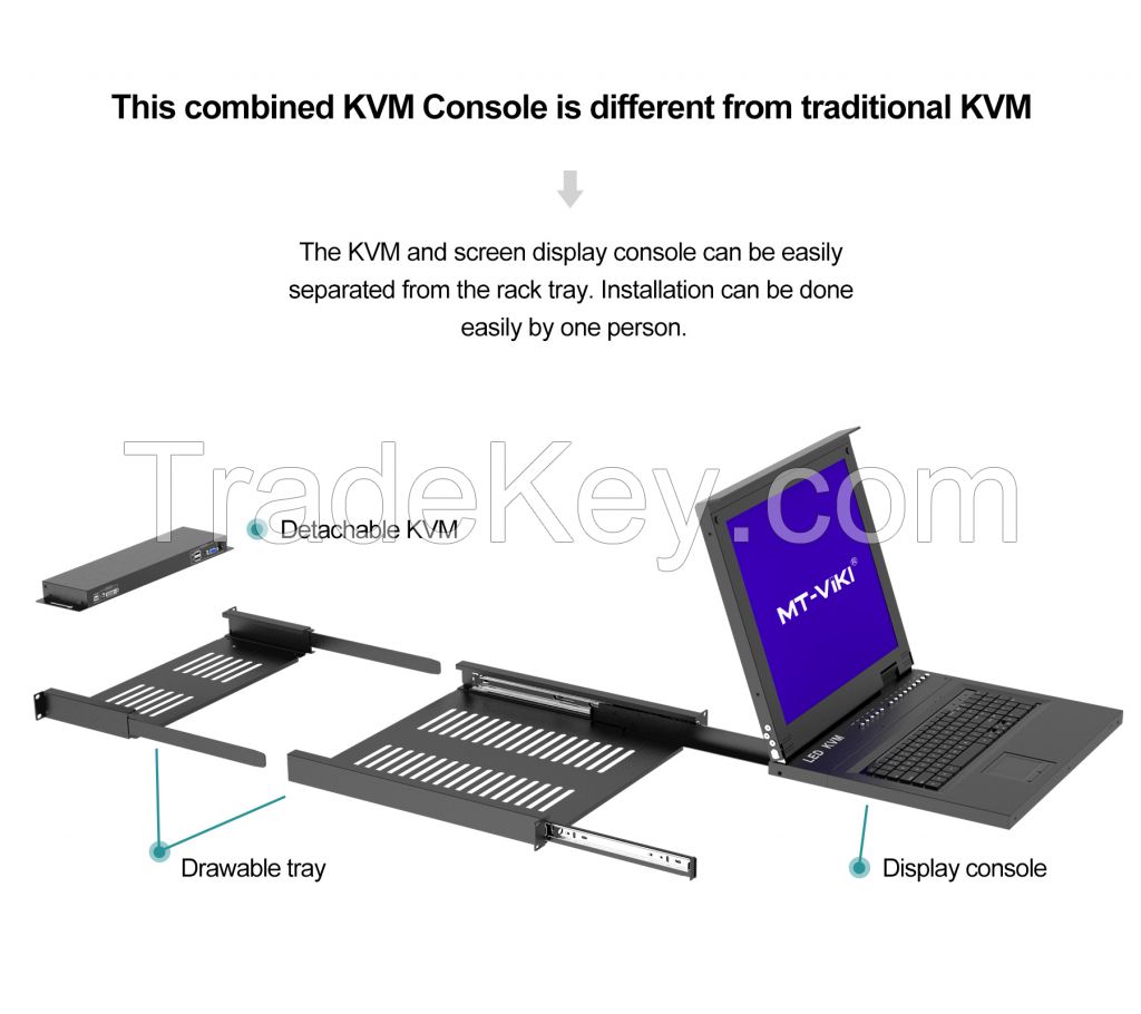 17'' LED IP KVM Switch 8 Port VGA MT-VIKI IP 1U Rack KVM Console Drawer, LCD KVM Switch Over IP