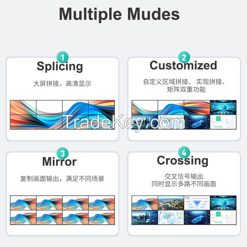 4k 60hz Seamless HDMI matrix 8x8 8 in 8 Out with Splicing Mode, Available for 4x4 8x8 8x16 16x16 32x32 36x36 72x72