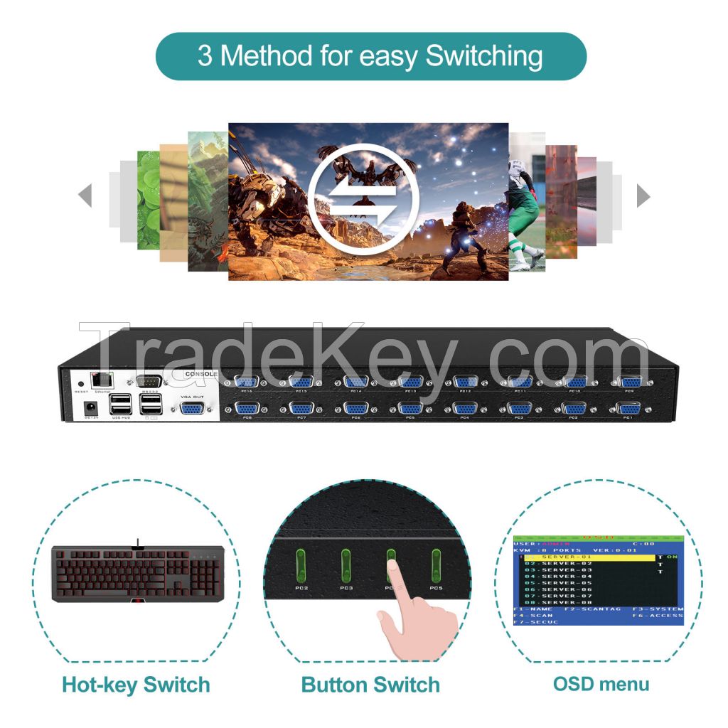 IP KVM Console 16 Port VGA, MT-VIKI 16x1 USB VGA KVM Switch Over IP Access + 16 USB VGA Cables