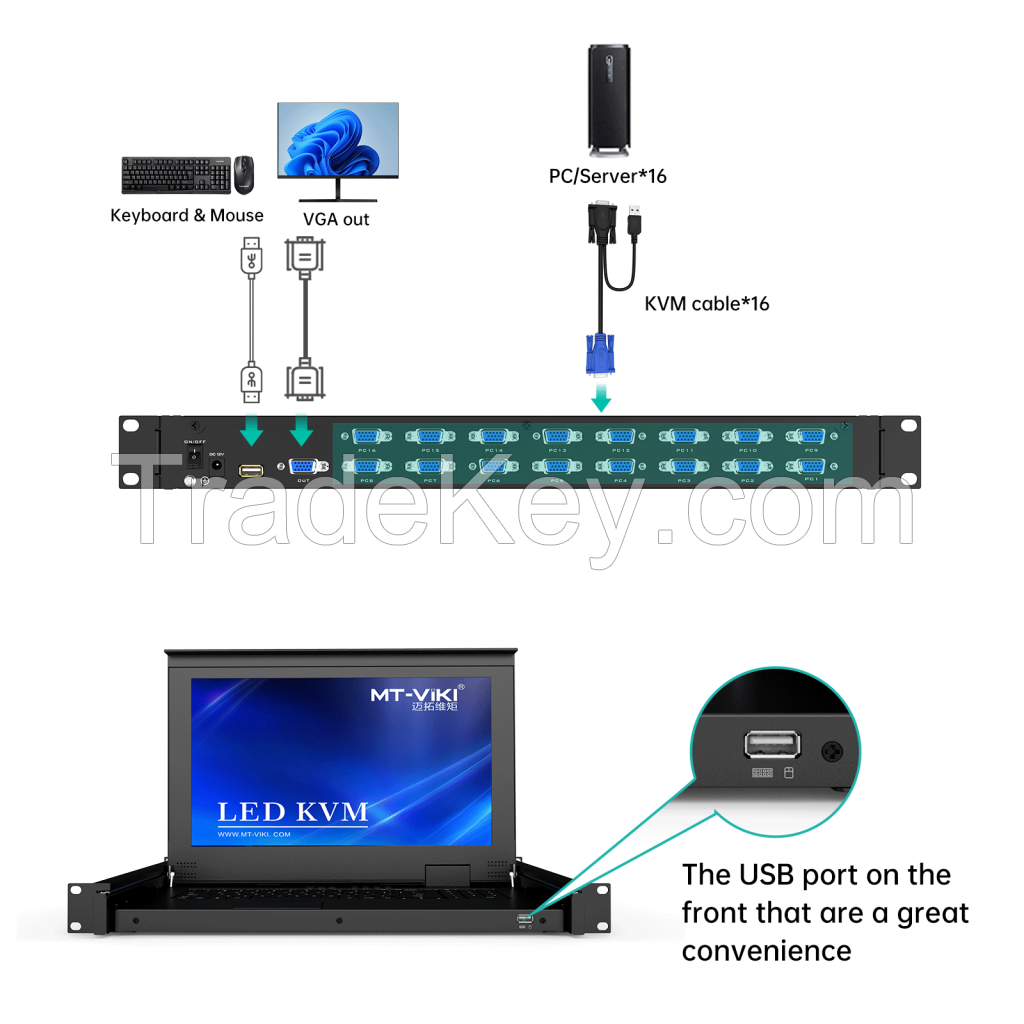 15.6" LCD KVM Switch 16 Port VGA + 16 Cables, MT-VIKI 15.6 Inch 1U Rackmount LCD KVM Switch Drawer Console 16x1