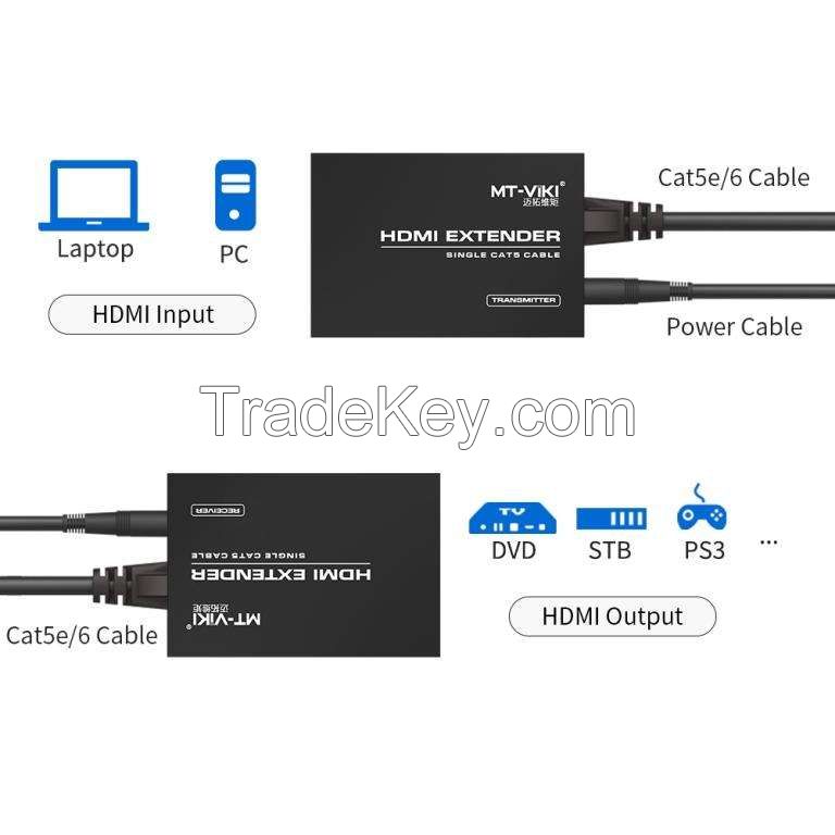 200m HDMI Extender Over Cat5e 6 Ethernet, MT-VIKI HDMI Transmitter and Receiver Over Ethernet Kit