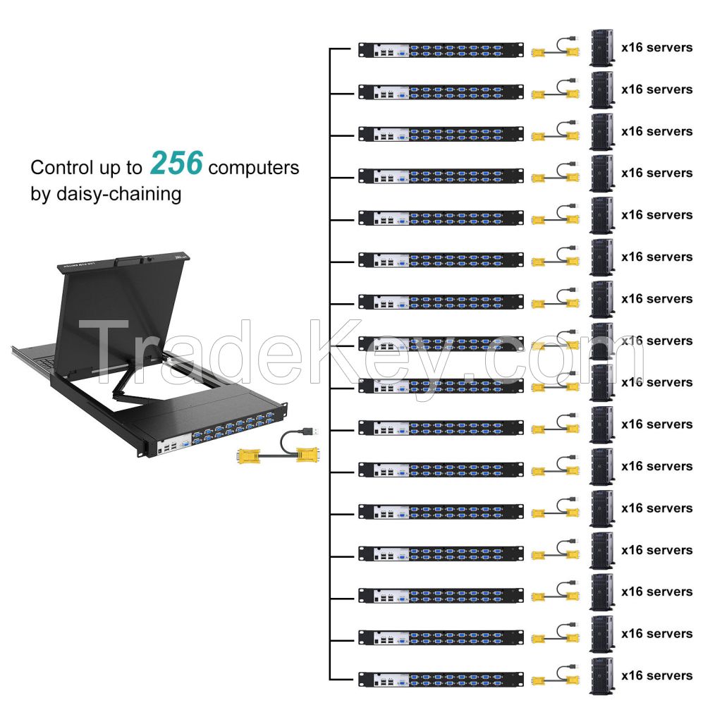 19&#039;&#039; LCD IP KVM Switch 16 Port VGA MT-VIKI 16x1 1U Rack LED KVM Switch Console Over Remote IP