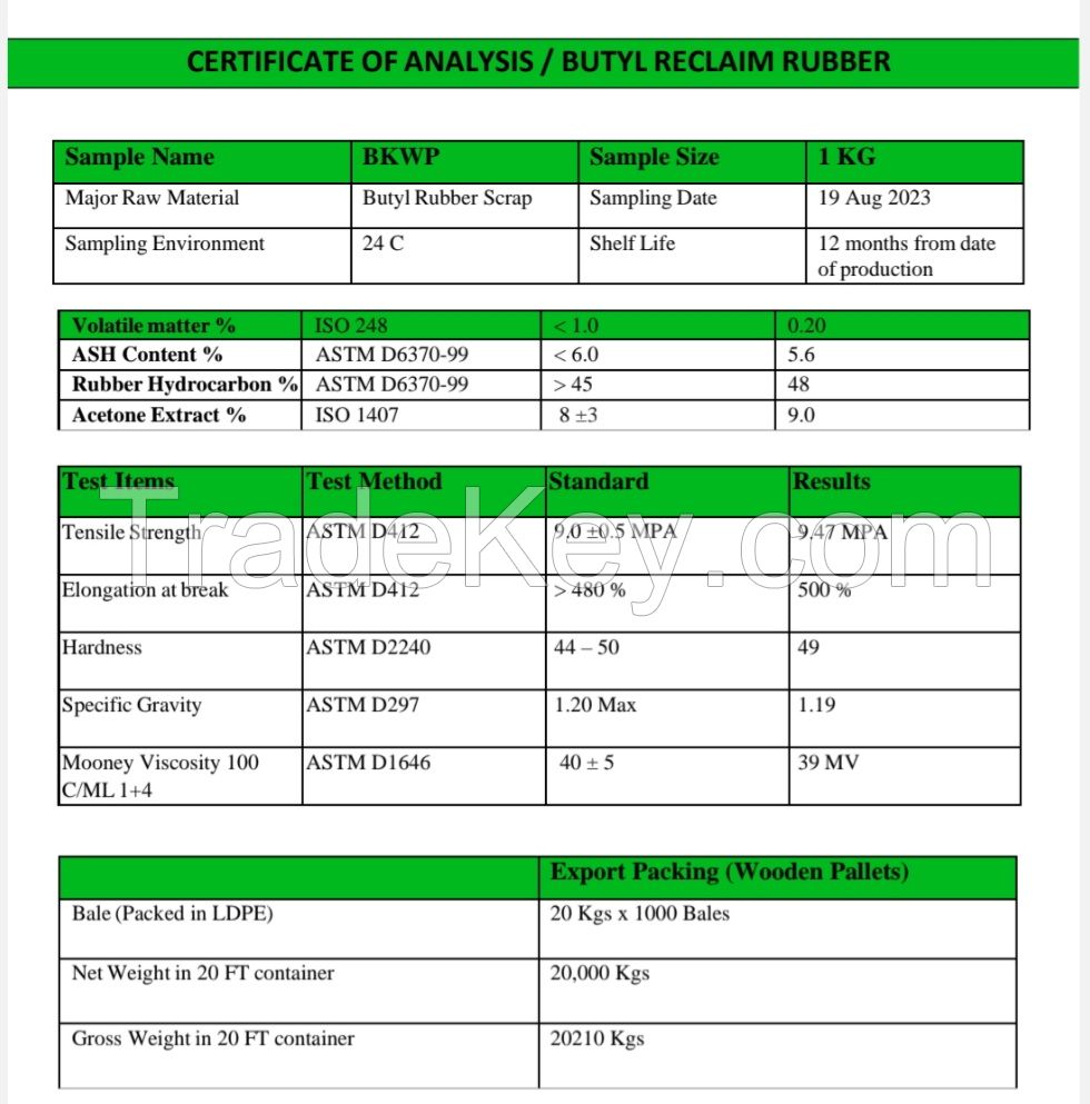 Butyl Reclaim Rubber