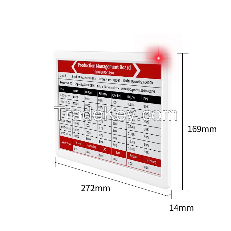 MinewTag Office Warehouse BLE5.0 E Ink Digital Tags 11.6 Inch NFC ESL Electronic Shelf School Doorplate E-label with APP Cloud System