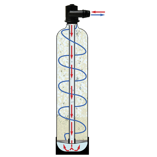 Watts Scale Prevention System