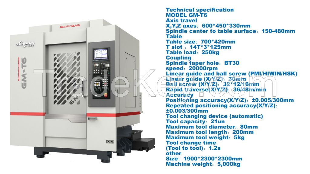 glorymaq GM-T650 cnc Drilling and tapping machine