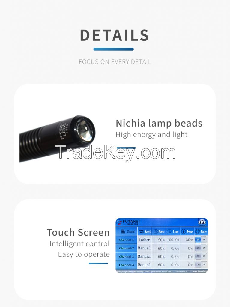 365nm high intensity UV LED curing light source
