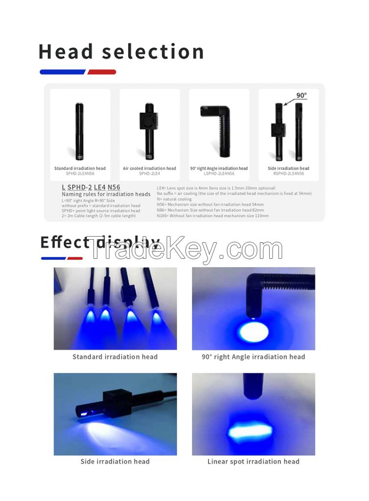 365nm high intensity UV LED curing light source