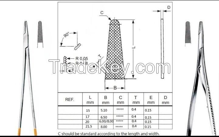 Tungsten Carbide Tips for Surgical Needle Holder, Medical Needle Holder Tc Inserts