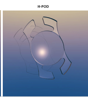 Semi-Finished IOLs for the Industry