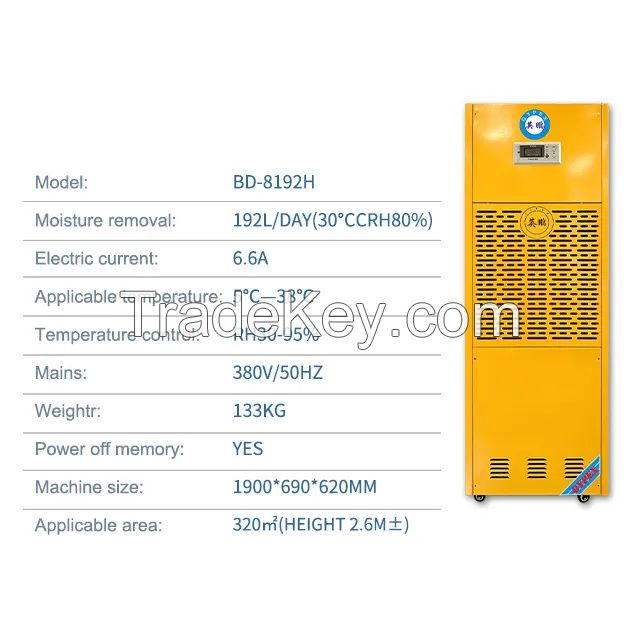 GYPEX Factory Industrial Dehumidifier for Factory Warehouse Basement Power Distribution Room