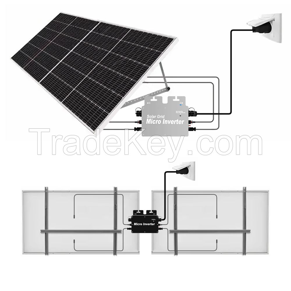 solar micro inverter