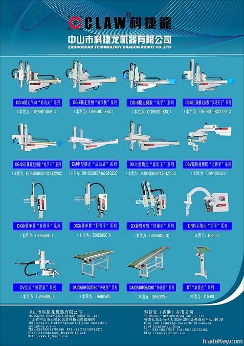 Injection Molding Robots