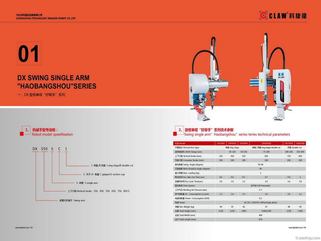 Haobangshou Series robotic arm