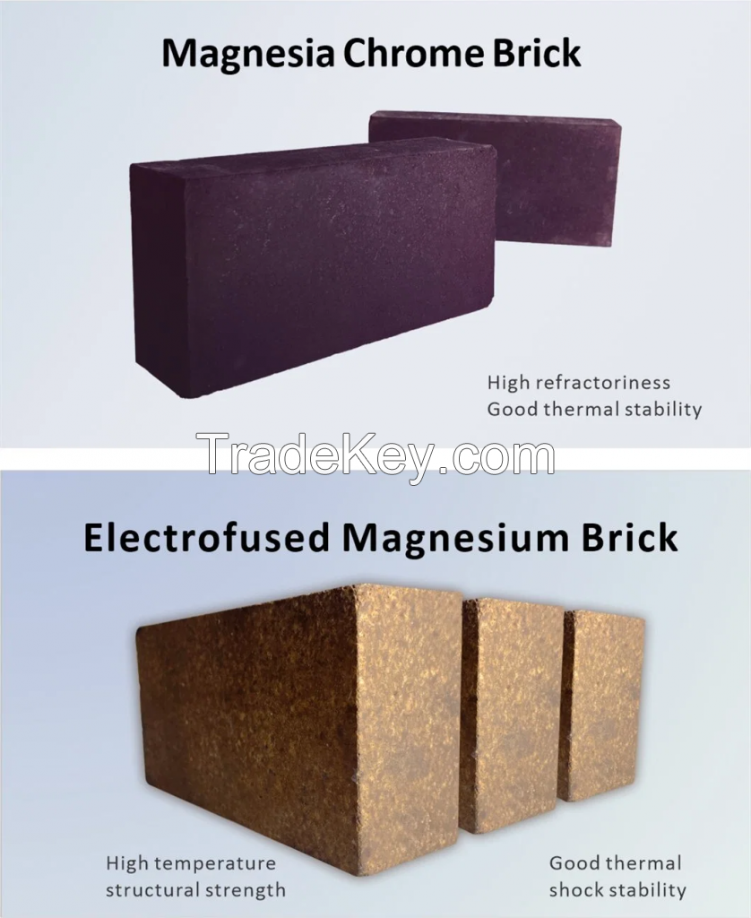 Magnesia Brick