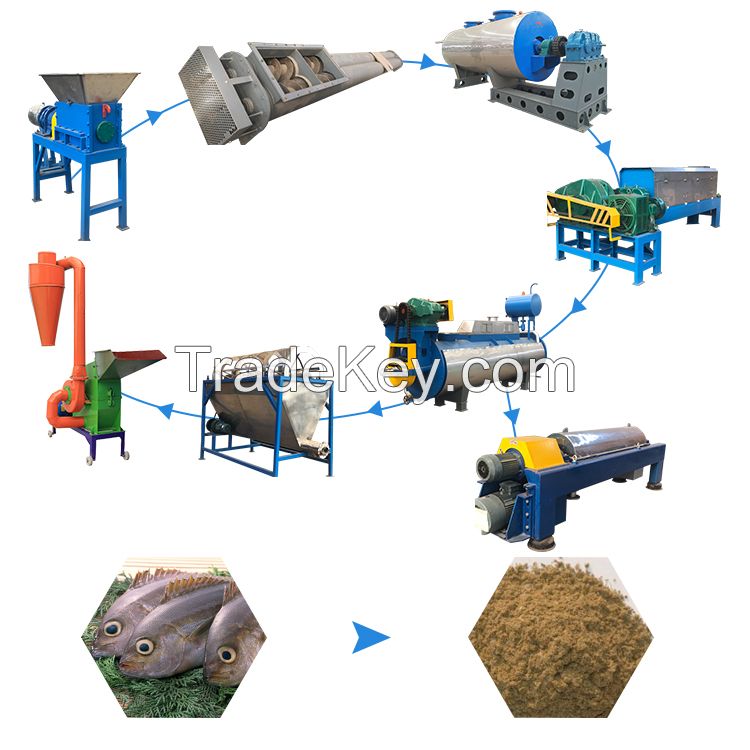 Fish flour process machine/tuna fishmeal machine with the fish oil making
