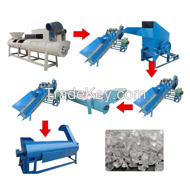 Waste Pet/HDPE/LDPE/PP/PE Bottles recyling production line 