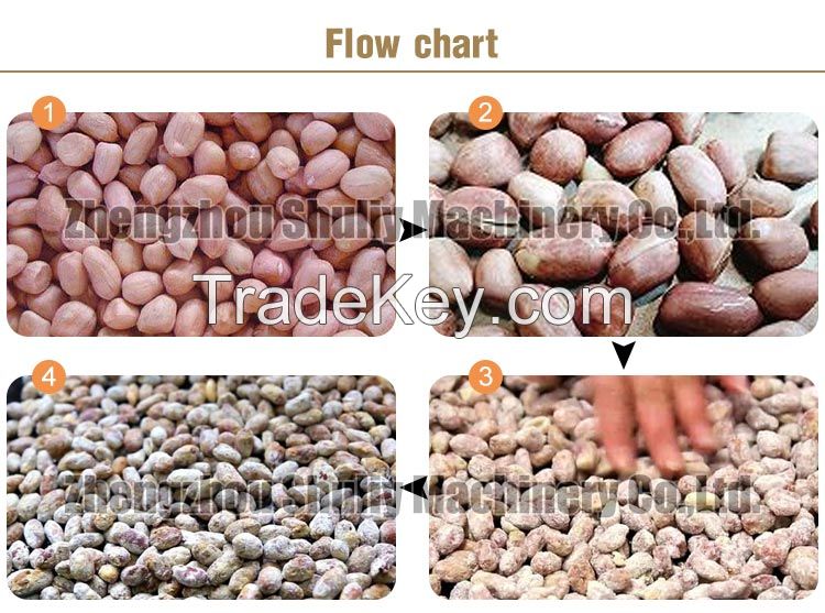 industrial roasted honey fried flour coated peanut processing production line