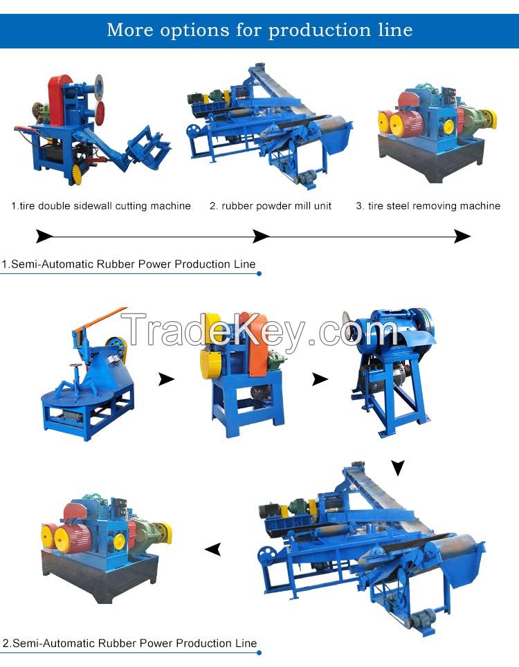 automatic tire recycling line scrap tire crushing machine