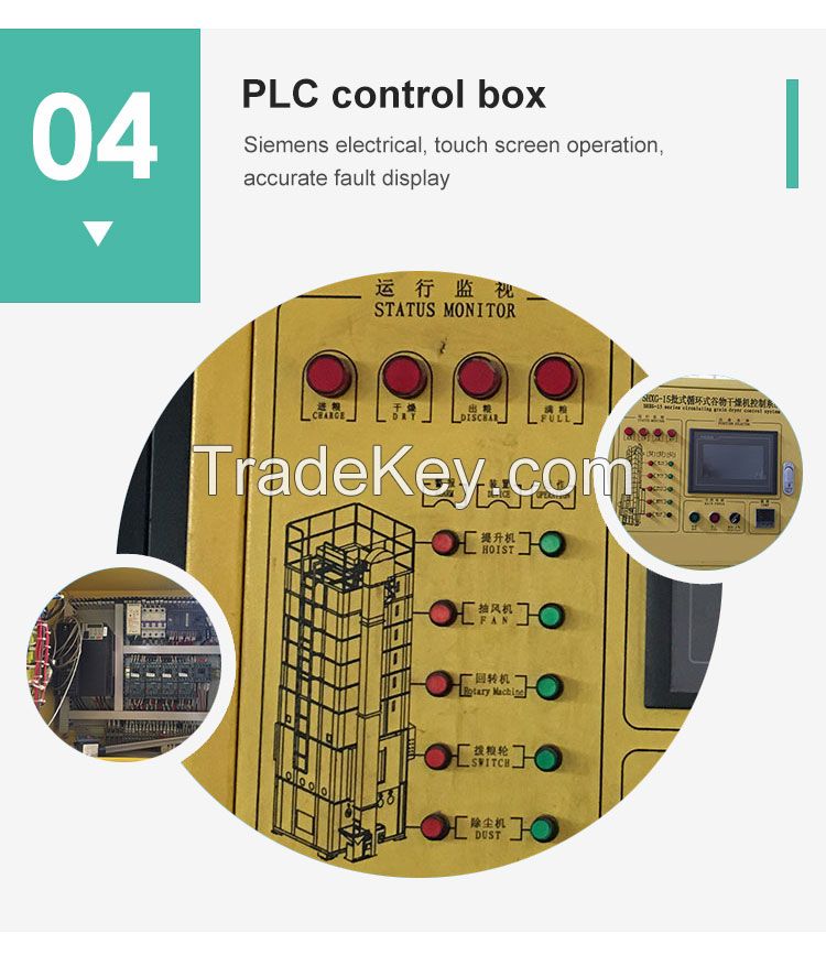 Hot Sale Paddy Dryer Machine Price / Rice Paddy Dryer / Corn Grain Dryer