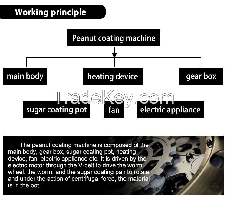 Multi-function Chocolate Almonds Nuts Coating machine Peanut Sugar Candy Coating Machine