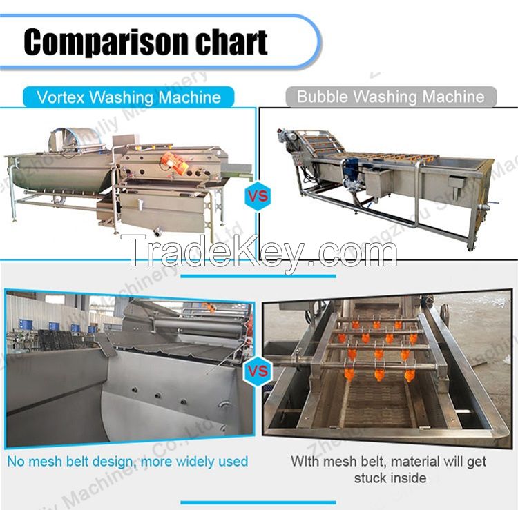 Commercial Stainless Steel Washing Machine Fruit and Vegetable Vortex Bubble Potatoes Radish Washer