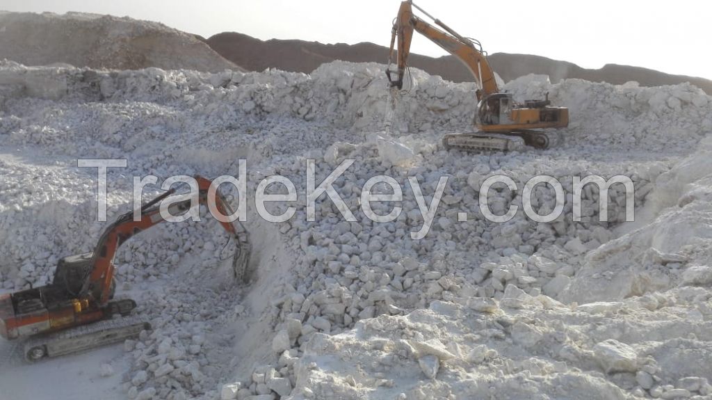 RAW GYPSUM